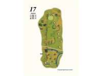 Hole Map